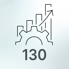 Proven Performance: 130 Million in Annual Sales