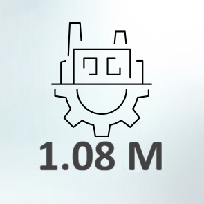Manufacturing Footprint: 1,080,000 sq. ft. Smart Factory